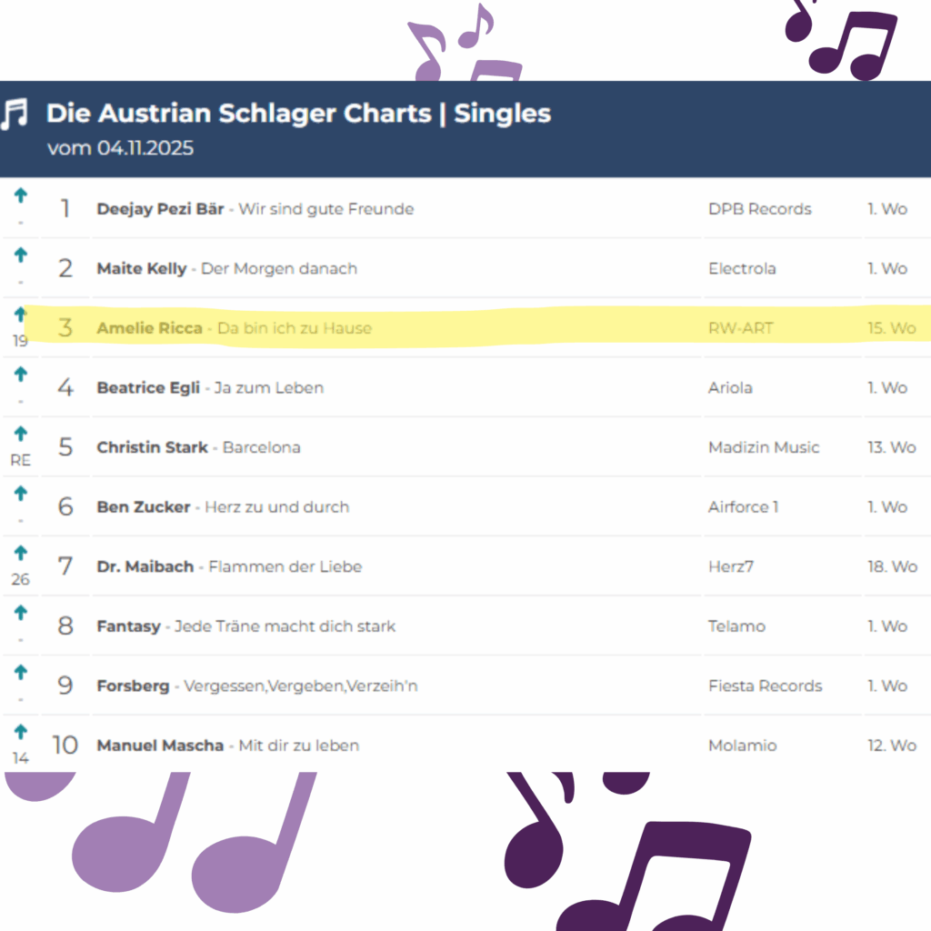 Schlagercharts Platz 3